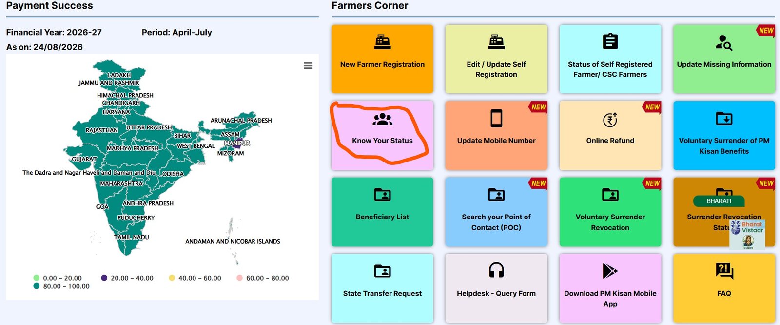 PM Kisan Official Website Home Page